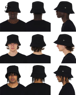 Beyond Size : The Universal Fit of UNDERCONTROL OVER FIT